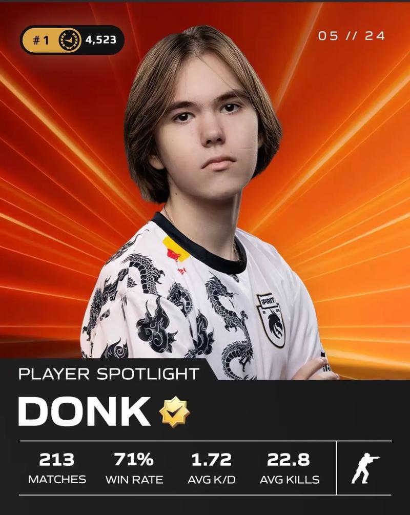 DOTA2 Major签证：皮球拿到美签，lou二次面签被拒